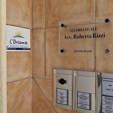 L'orizzonte